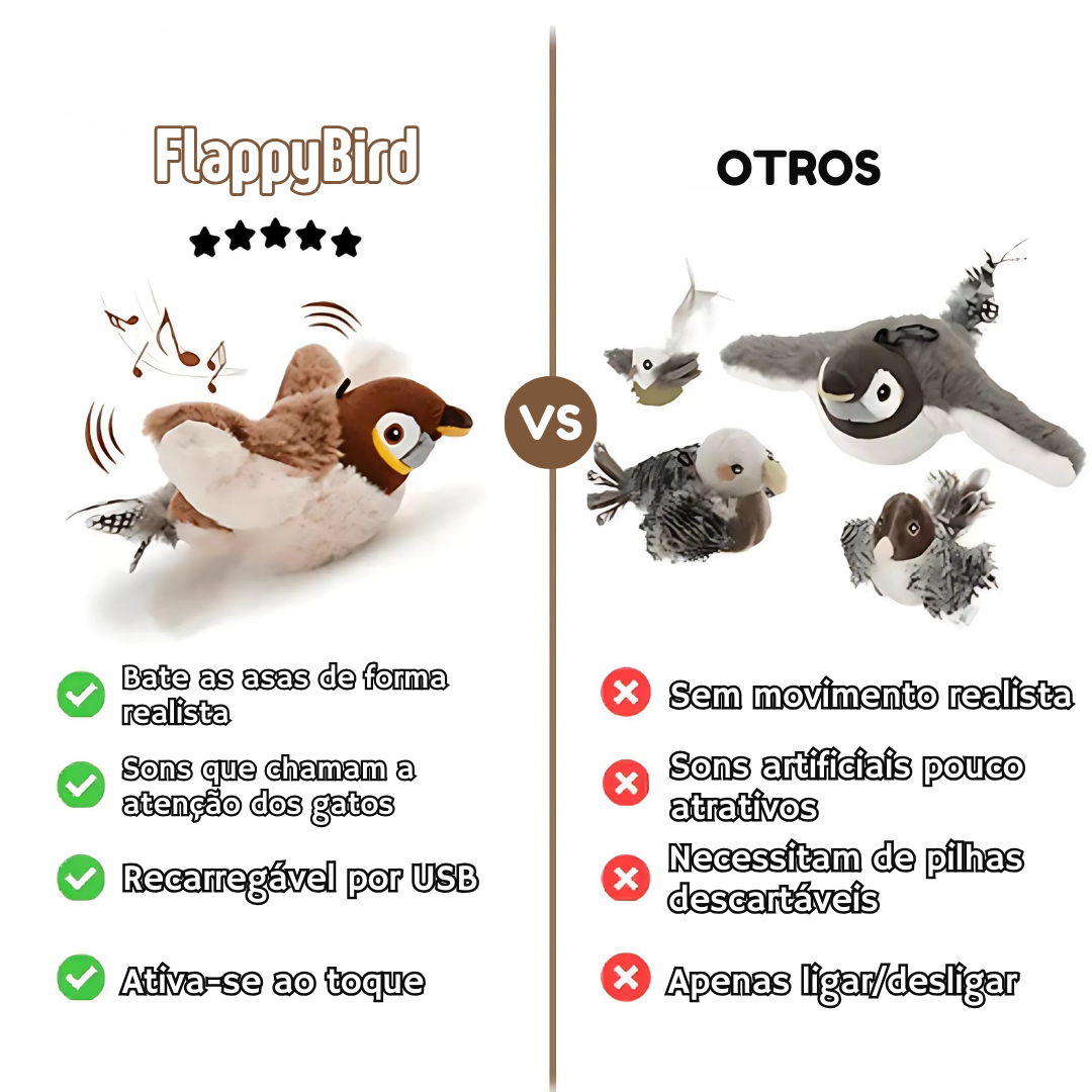 FlappyBird: Pássaro Voador de Brinquedo para Gatos