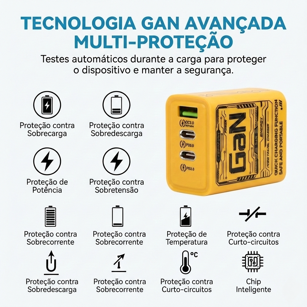 MaxCharge Pro – Carregador USB-C ultrarrápido